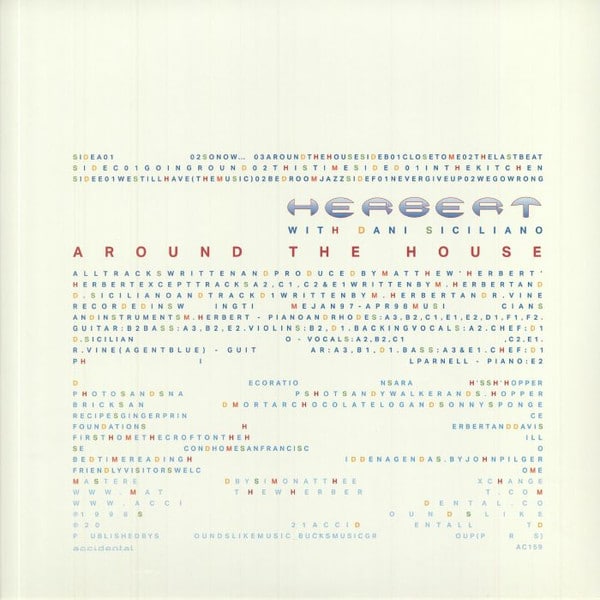 Matthew Herbert – Around The House